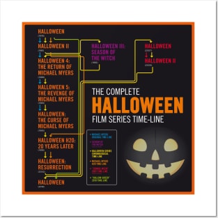 Consolidated Timeline of Halloween Posters and Art